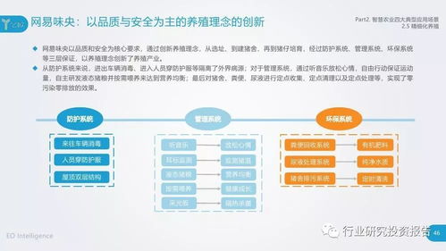 2018智慧农业发展研究报告 新科技驱动农业变革与科研试验发展